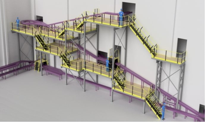 Structural Platforms